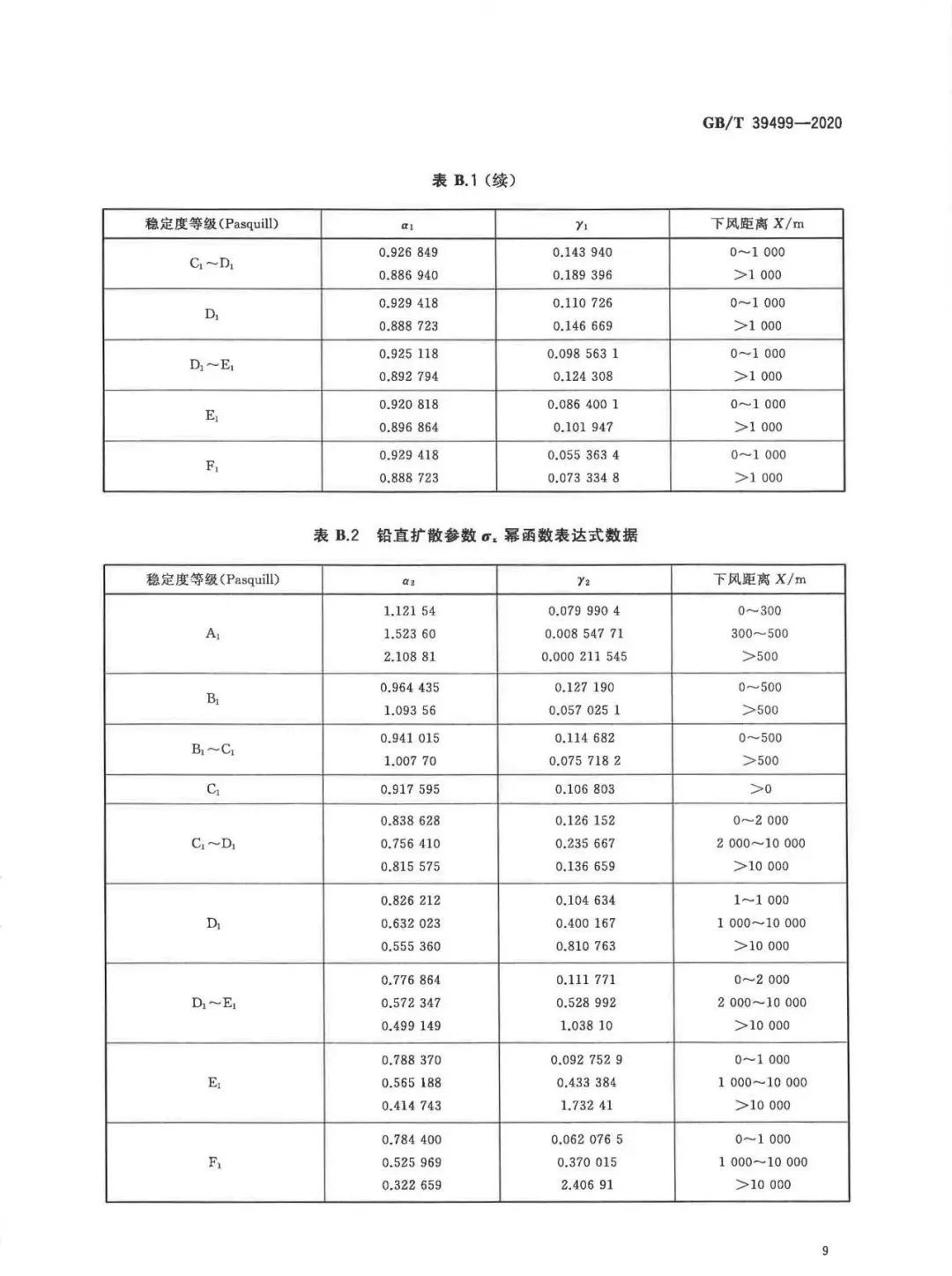 y80000��������