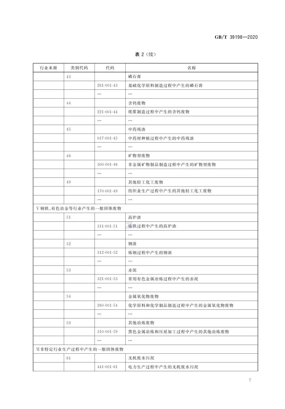 y80000��������