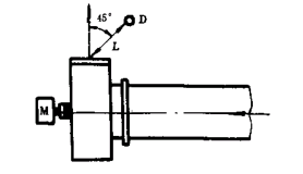 y80000��������