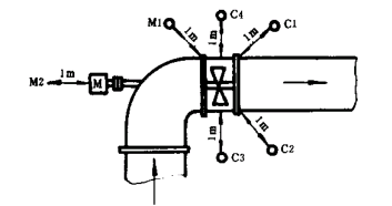 y80000��������