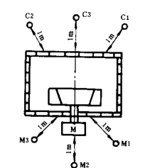 y80000��������