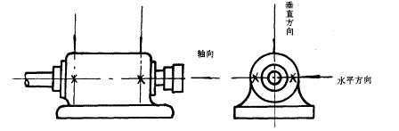 y80000��������