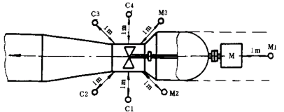 y80000��������