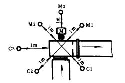 y80000��������