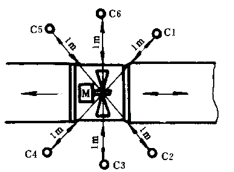 y80000��������