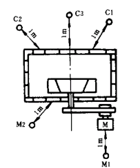 y80000��������