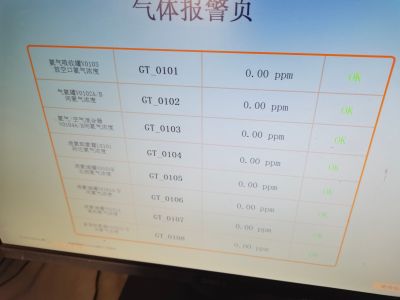 y80000��������